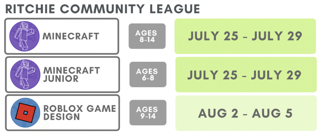 Ritchie Community League Central Edmonton location with Summer Coding Camp List